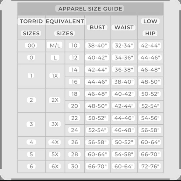 Torrid 0 Pink and Green Floral Sleeveless Sundress Pockets Smocked Back Large - Picture 11 of 11